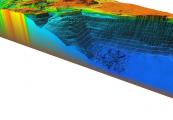3D View